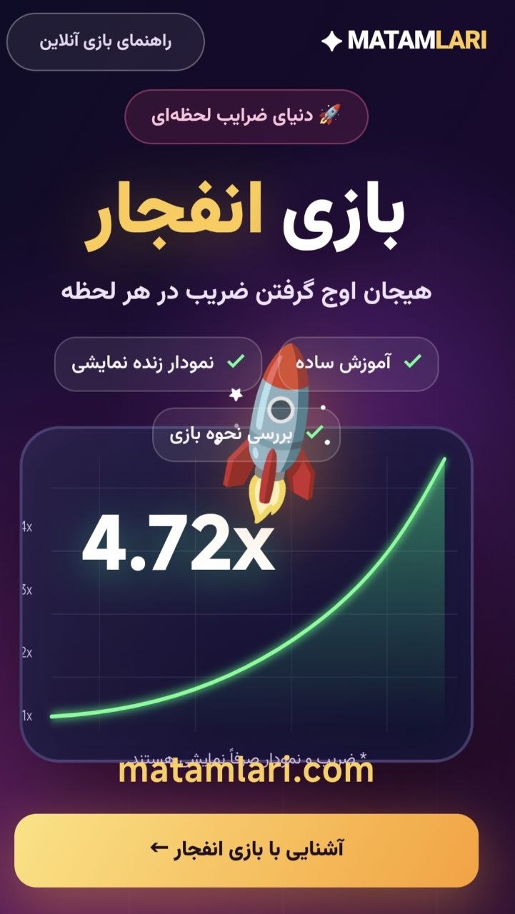 پوستر آموزشی با نمودار افزایش ضریب بازی انفجار